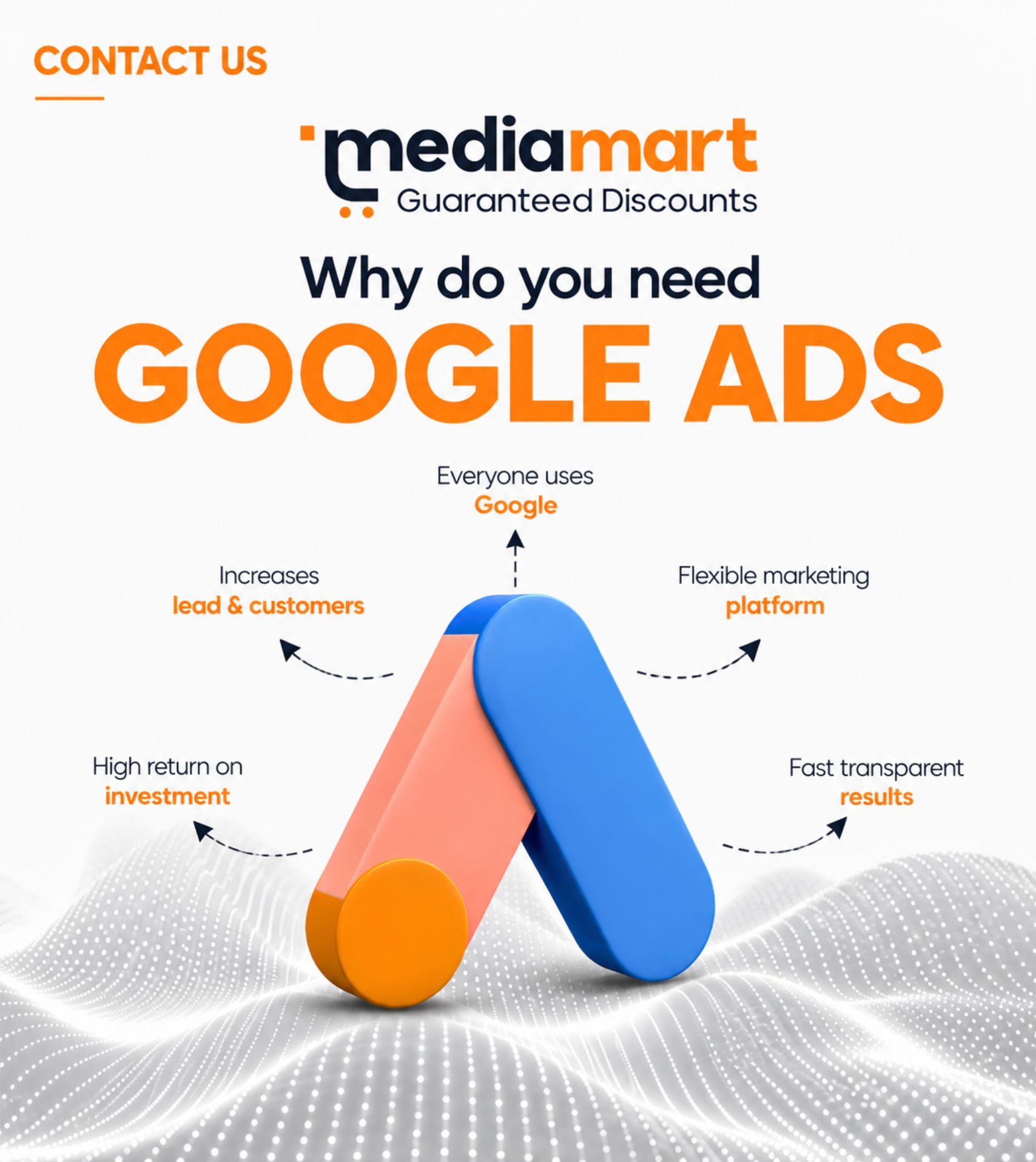 Google Ads campaign creative
